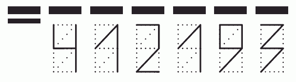 Пример заполнения индекса 412193