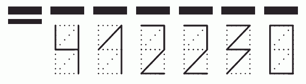 Пример заполнения индекса 412230