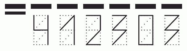 Пример заполнения индекса 412303