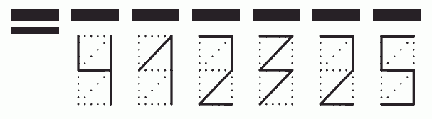 Пример заполнения индекса 412325