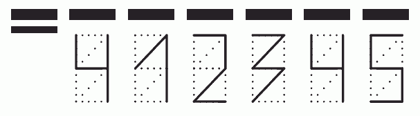 Пример заполнения индекса 412345