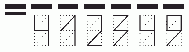 Пример заполнения индекса 412349