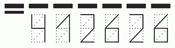Пример заполнения индекса 412626