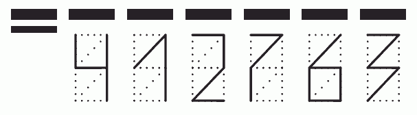 Пример заполнения индекса 412763