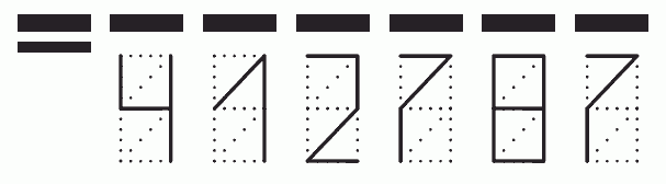 Пример заполнения индекса 412787