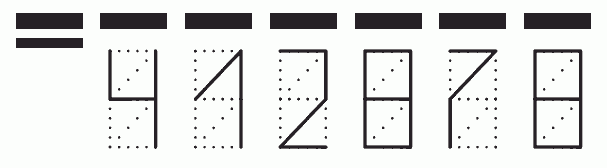 Пример заполнения индекса 412878