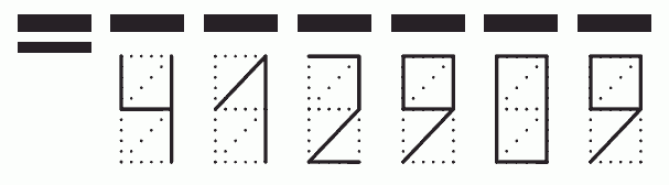 Пример заполнения индекса 412909
