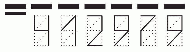 Пример заполнения индекса 412979