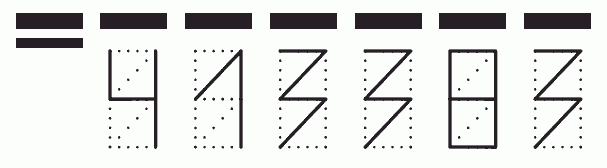 Пример заполнения индекса 413383