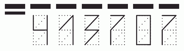Пример заполнения индекса 413707