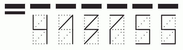 Пример заполнения индекса 413755