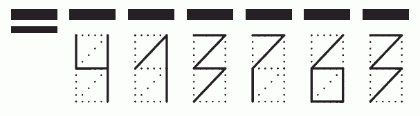 Пример заполнения индекса 413763