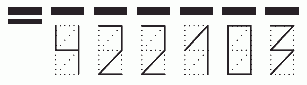 Пример заполнения индекса 422103
