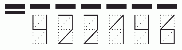 Пример заполнения индекса 422146