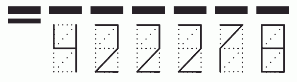 Пример заполнения индекса 422278