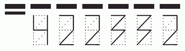 Пример заполнения индекса 422332