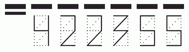 Пример заполнения индекса 422355
