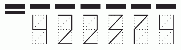 Пример заполнения индекса 422374