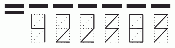 Пример заполнения индекса 422383