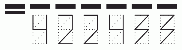 Пример заполнения индекса 422433