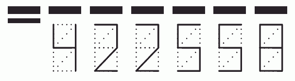 Пример заполнения индекса 422558