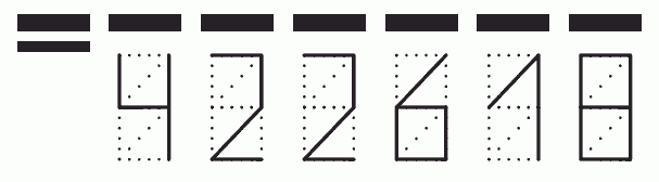 Пример заполнения индекса 422618
