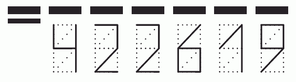 Пример заполнения индекса 422619