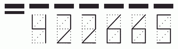 Пример заполнения индекса 422665