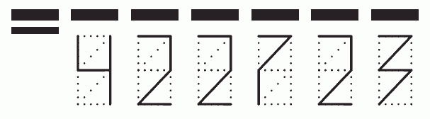 Пример заполнения индекса 422723