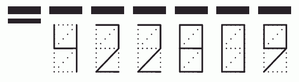 Пример заполнения индекса 422809