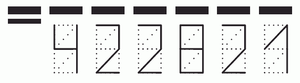 Пример заполнения индекса 422821