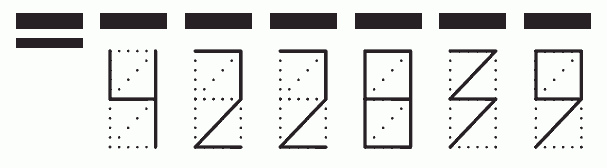 Пример заполнения индекса 422839