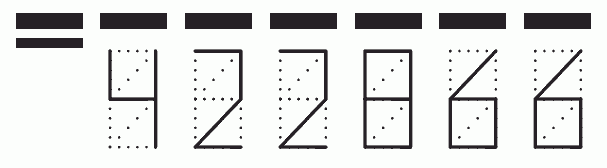 Пример заполнения индекса 422866