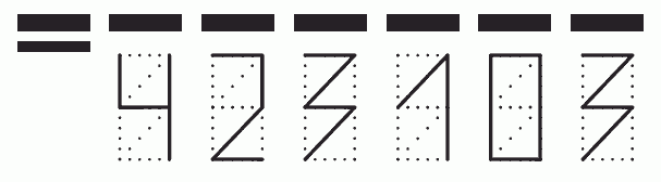 Пример заполнения индекса 423103