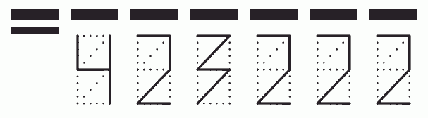 Пример заполнения индекса 423222