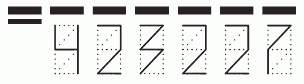 Пример заполнения индекса 423227