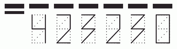 Пример заполнения индекса 423230