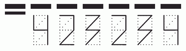 Пример заполнения индекса 423234