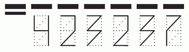 Пример заполнения индекса 423237