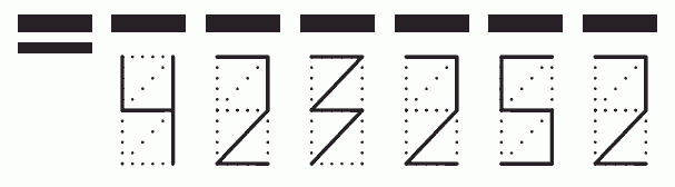 Пример заполнения индекса 423252