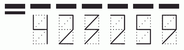 Пример заполнения индекса 423259