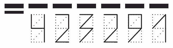 Пример заполнения индекса 423291