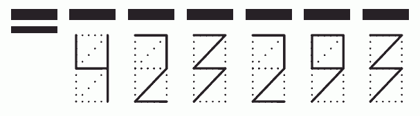 Пример заполнения индекса 423293