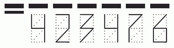 Пример заполнения индекса 423476