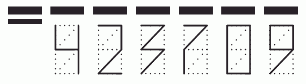 Пример заполнения индекса 423709