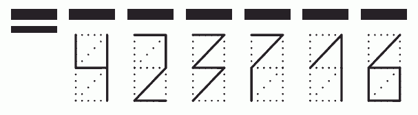 Пример заполнения индекса 423716