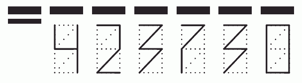 Пример заполнения индекса 423730