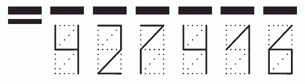Пример заполнения индекса 427416