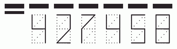 Пример заполнения индекса 427458