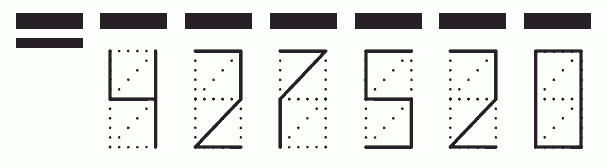 Пример заполнения индекса 427520